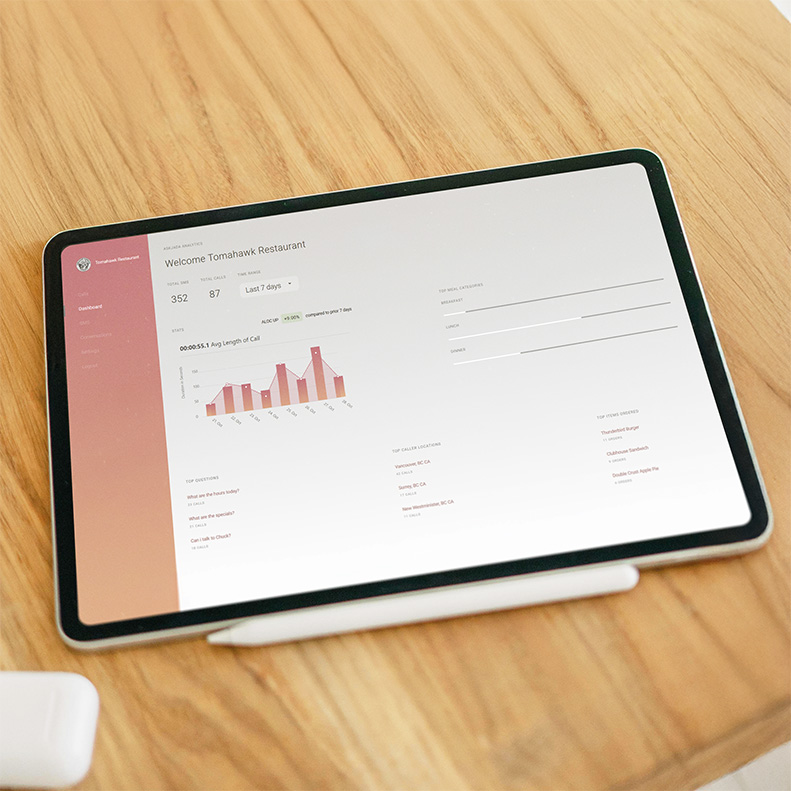 tablet with analytics dashboard on wooden desk 